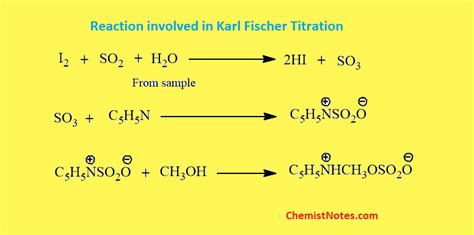 volumetric karl fischer titration method services|karl fischer titration calculation.